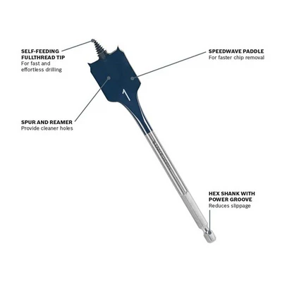 BOSCH DSB1019 1-3/8 In. x 6 In. Daredevil® Standard Spade Bit - Image 5