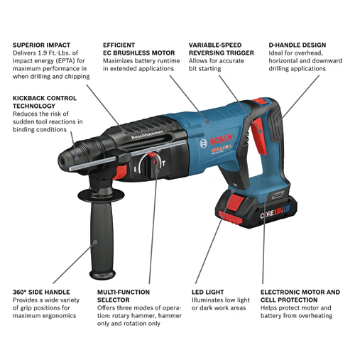 Bosch GBH18V-26DK25 Bulldog 1 in. SDS Plus Rotary Hammer Drill Kit (2 x 4.0 Ah) - Image 4