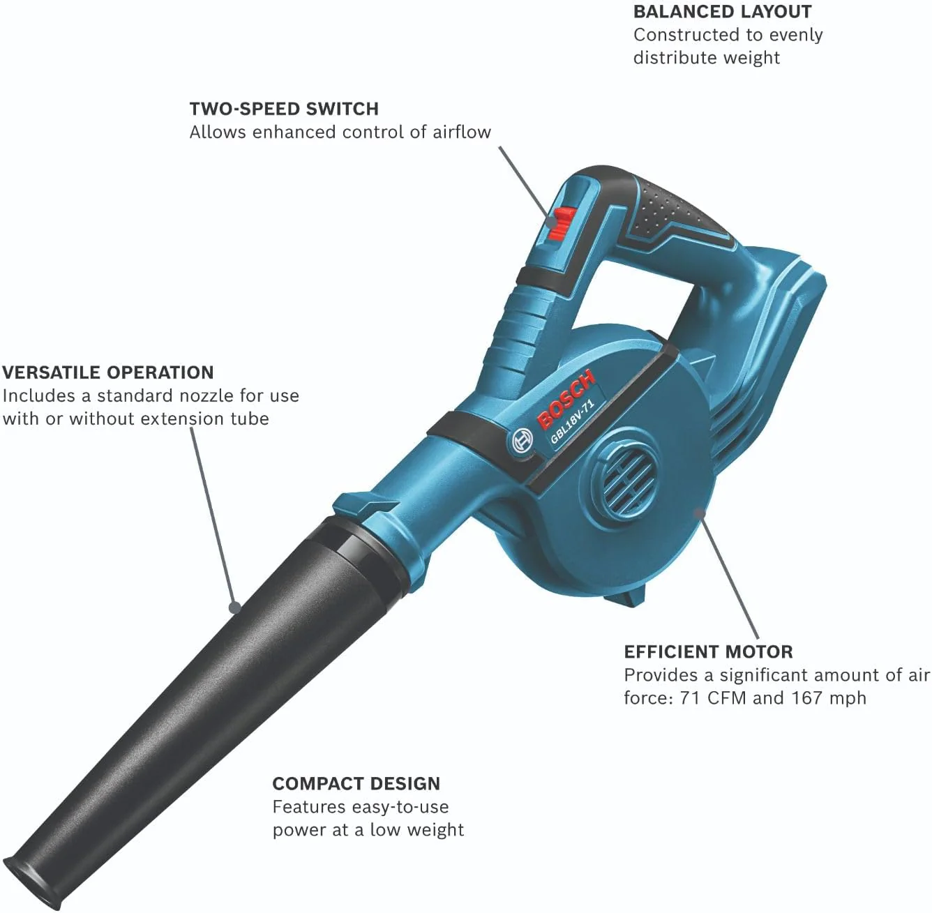 Bosch GBL18V-71N 18-Volt Lithium-Ion Cordless Blower (Tool Only) - Image 4