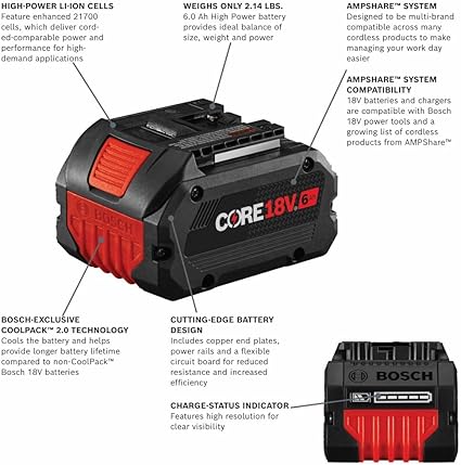 Bosch GXS18V-19N16 6.0AH Core Starter Kit - Image 4
