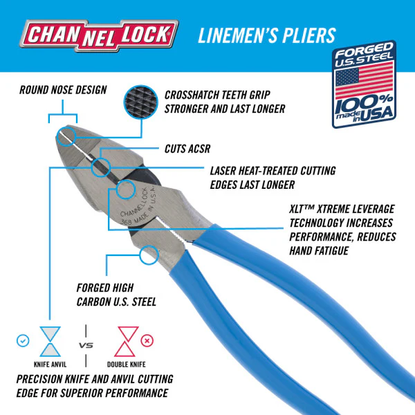 Channellock 368 8-1/2 in. XLT Round Nose Linemen Pliers - Image 3