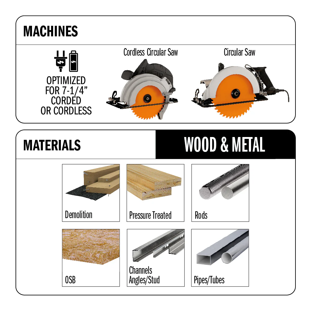 CMT 257.036.07 ITK XTREME 7-1/4-In X 36 Teeth Wood & Metal Saw Blade for General Purpose Cutting - Image 2
