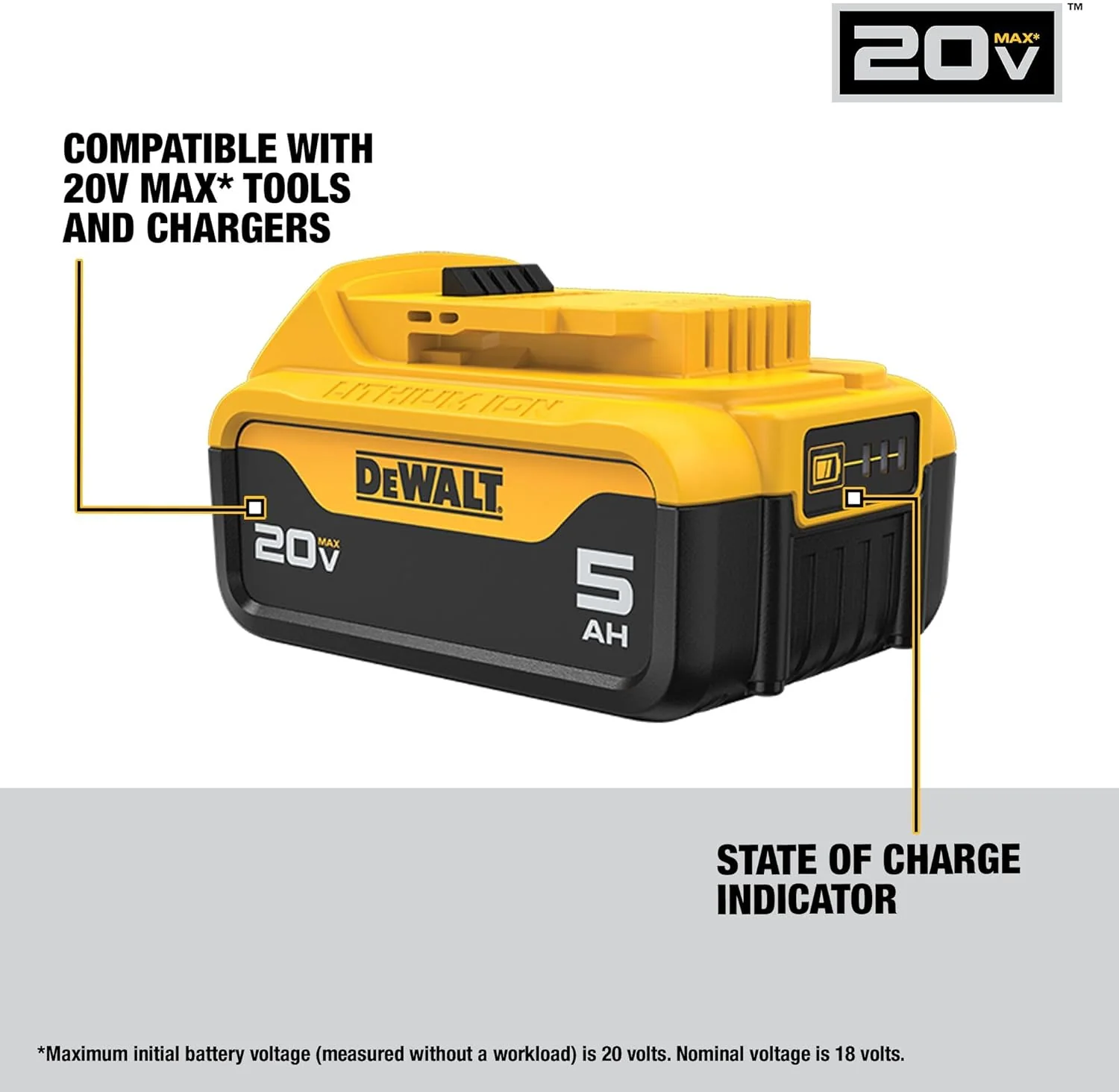 DeWalt DCB205-2C 20V MAX* Lithium-Ion 5 Ah 20 V Battery and Charger Kit - Image 8