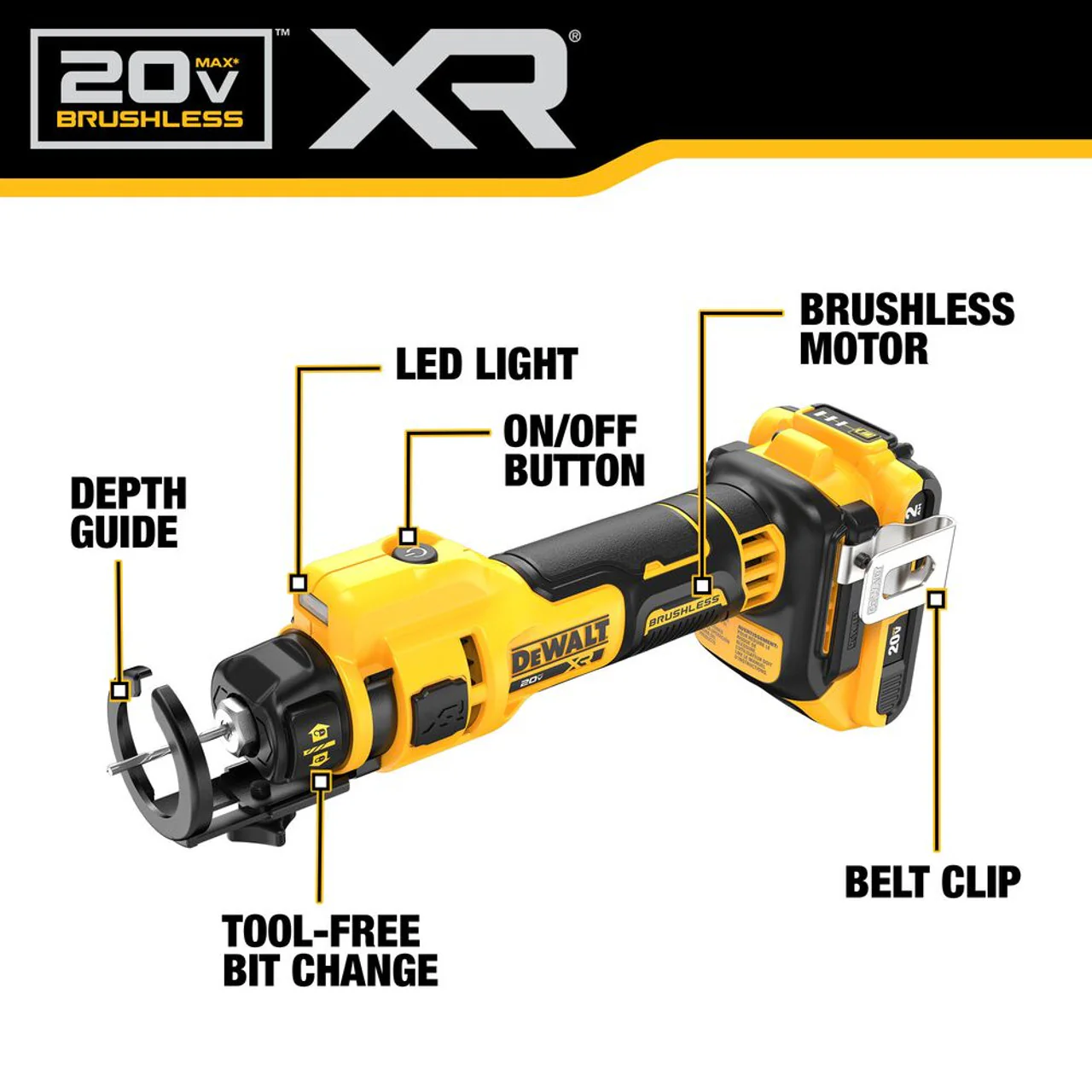 Dewalt DCK265D2 20V MAX XR 2-Tool Drywall Combo Kit (2x 2.0Ah) - Image 2