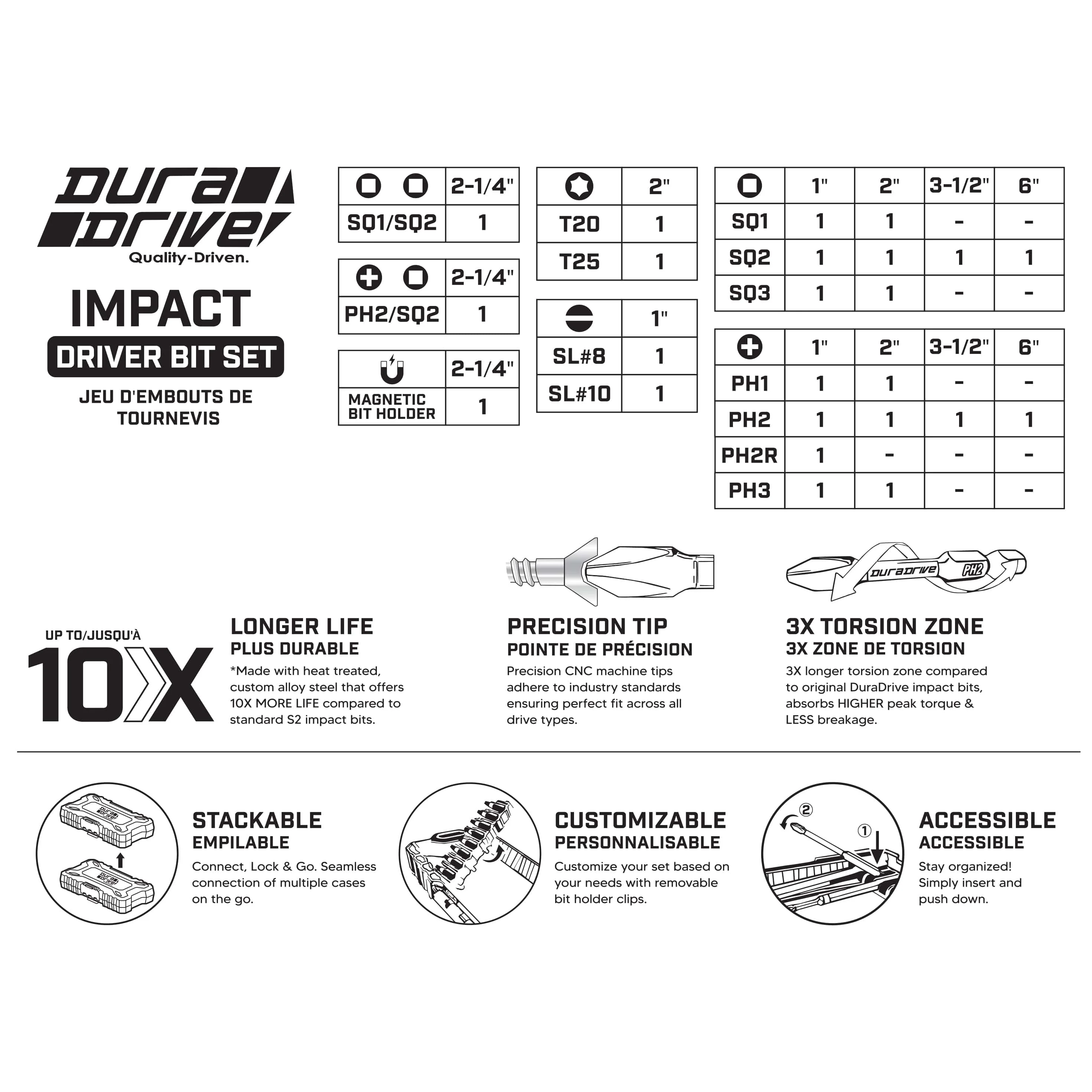 Duradrive 24-Piece 2.0 Impact Driver Bit Set - Image 2