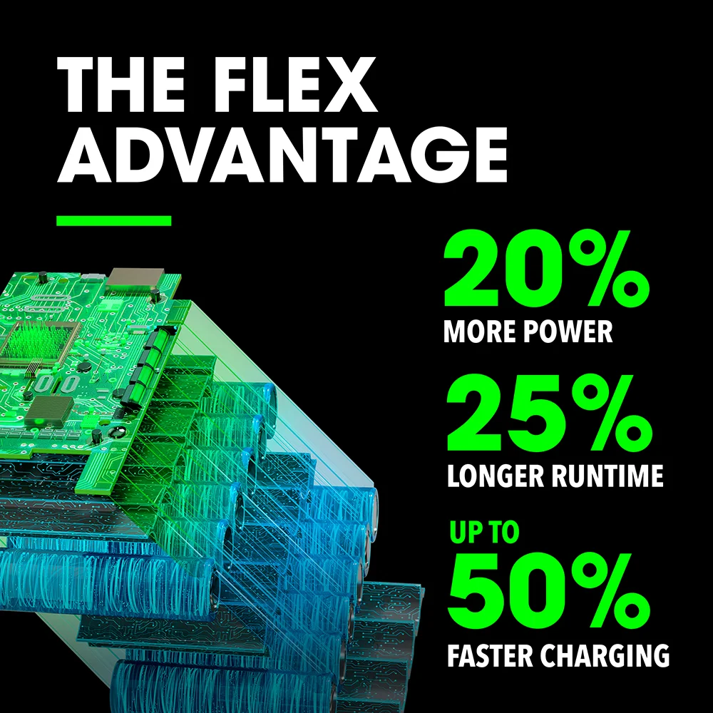 FLEX FX0111-1 24V 2.5Ah LITHIUM-ION BATTERY - Image 5