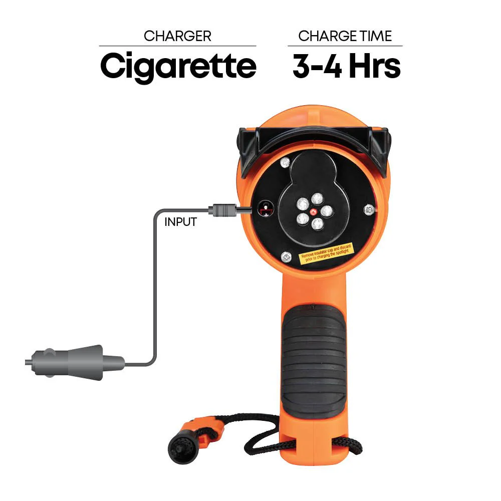 Groz Waterproof Rechargeable 700L Work Light - Image 8