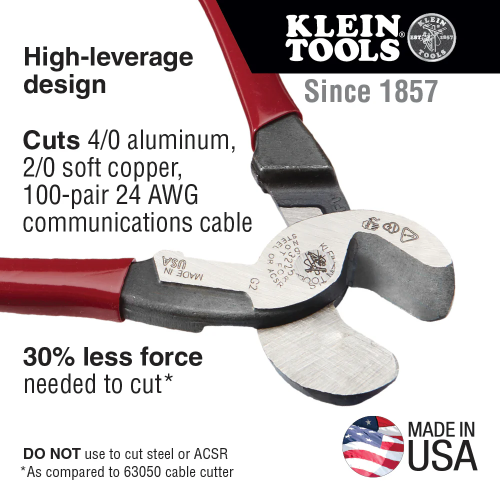Klein 63225 High-Leverage Cable Cutter - Image 11