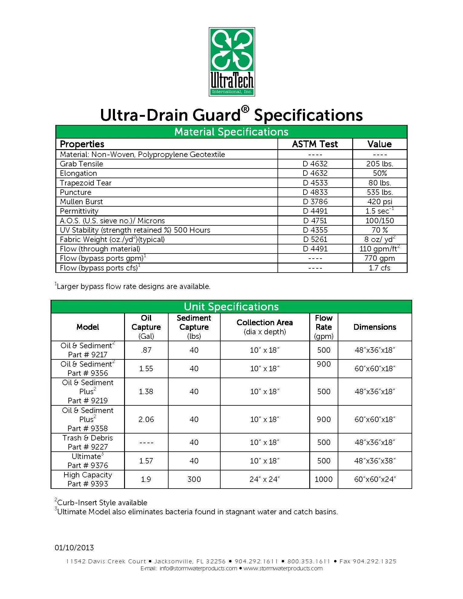LAYFIELD 514368OS10 ULTRA DRAINGUARD OIL/SED - Image 2