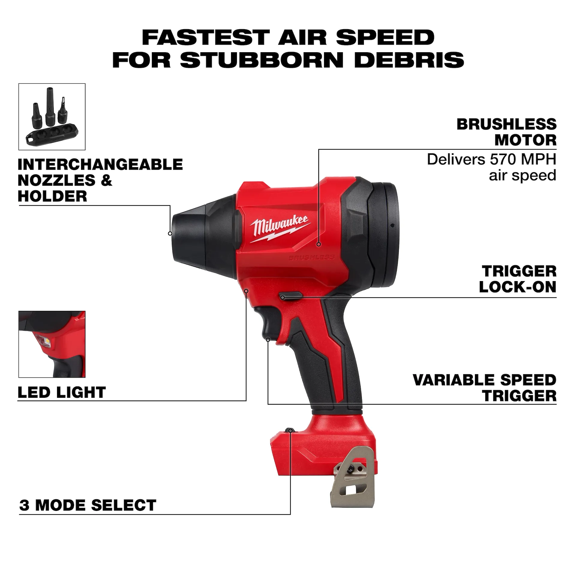 Milwaukee 0887-20 M18 Brushless Precision Blower (Tool Only) - Image 3