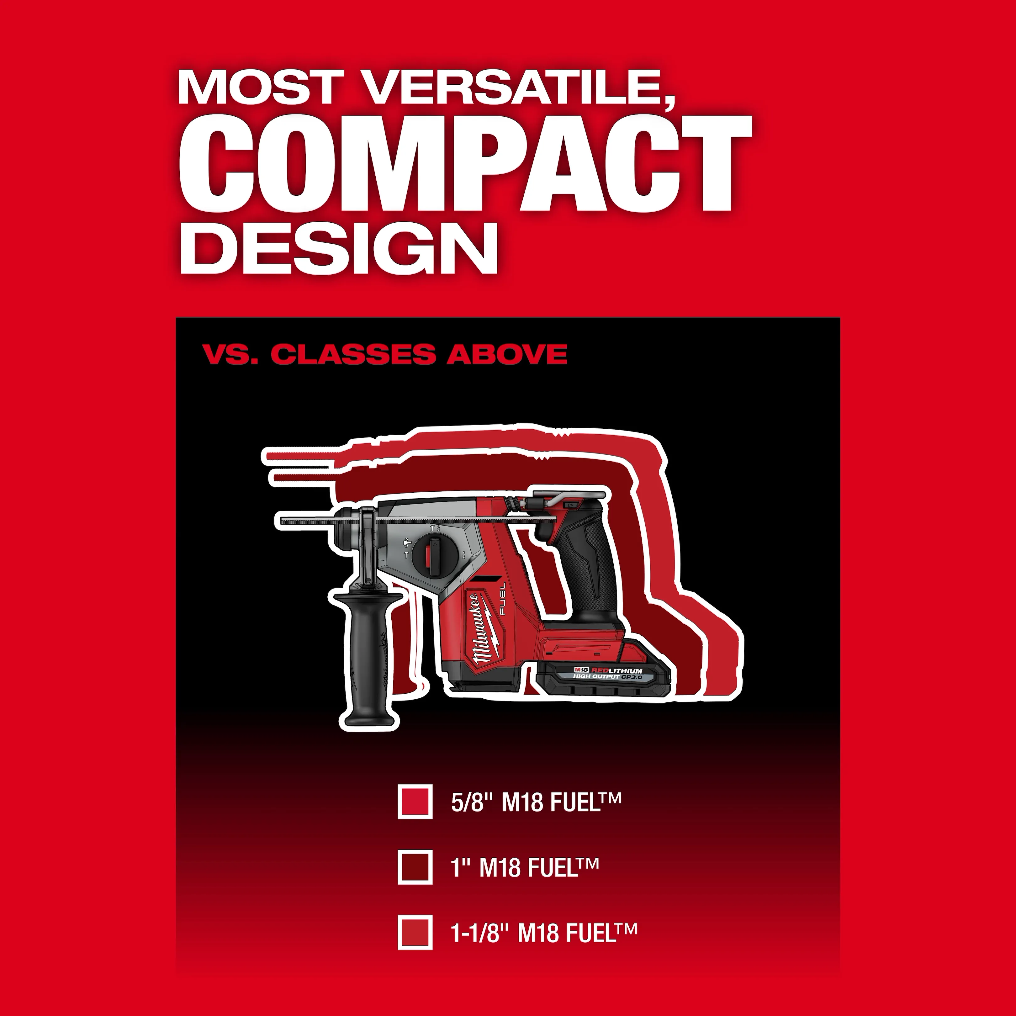 MILWAUKEE 2908-20 M18 FUEL™ 5/8 Inches SDS Plus Rotary Hammer - Image 5