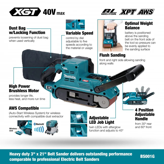 MAKITA BS001GZ 40Vmax XGT BL AWS 3 in. x 21 in. Belt Sander, Tool Only - Image 2