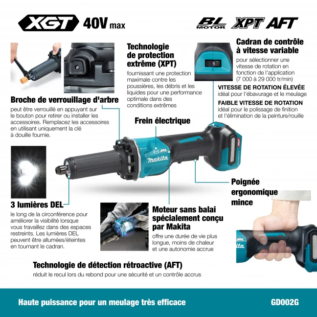 MAKITA GD002GZ 40V Max XGT BL
1/4 in. Die Grinder w/Paddle Switch, Tool Only - Image 3