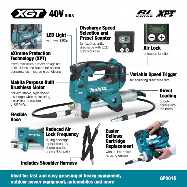 MAKITA GP001GZ 40V Max XGT BL
Grease Gun, Tool Only - Image 2