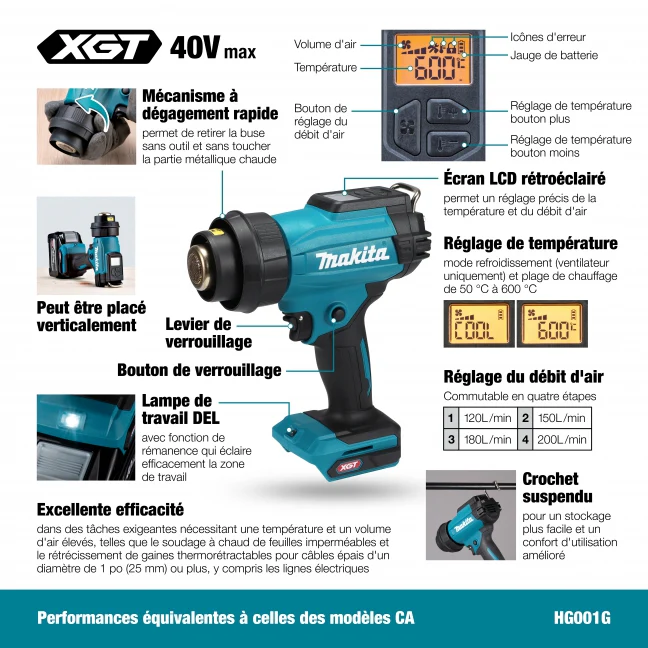 MAKITA
HG001GZ01 40V Max XGT Heat Gun, Tool Only - Image 3
