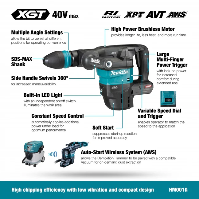 MAKITA HM001GZ 40V Max XGT BL 13
  lbs Demolition Hammer SDS-MAX w/AWS, Tool Only - Image 19