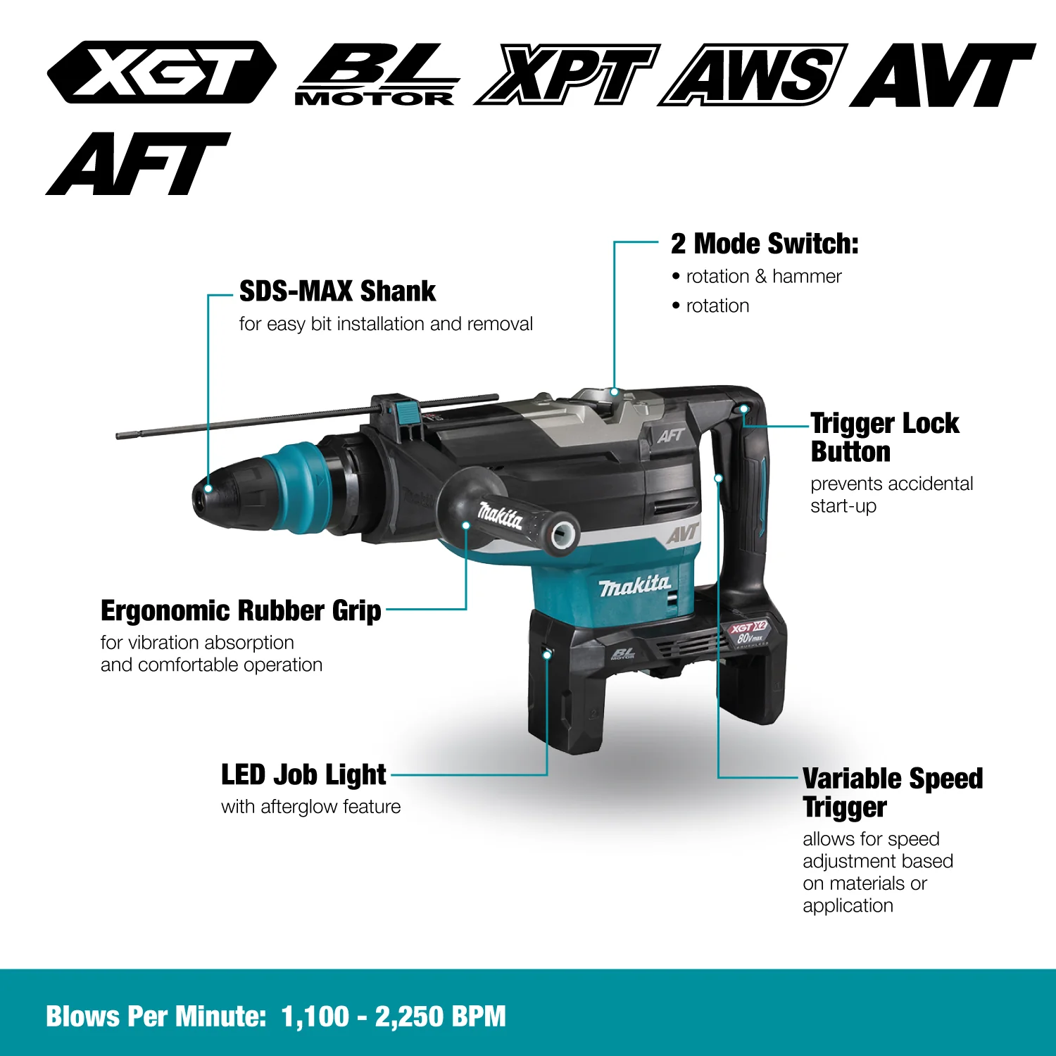 MAKITA HR006GZ 80V(40Vx2)max XGT Brushless 2 Inches Rotary Hammer SDS-MAX w/AWS, Tool Only - Image 16