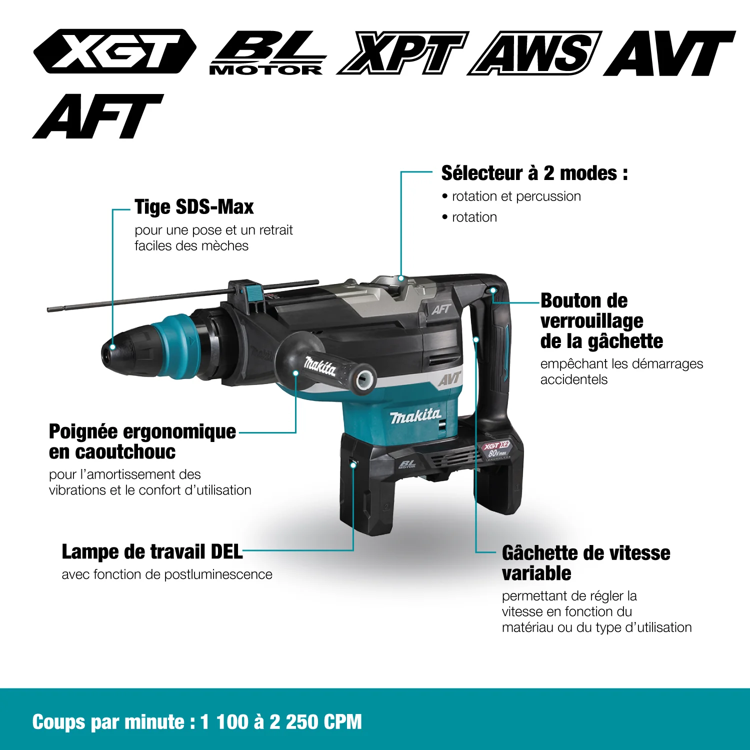 MAKITA HR006GZ 80V(40Vx2)max XGT Brushless 2 Inches Rotary Hammer SDS-MAX w/AWS, Tool Only - Image 17