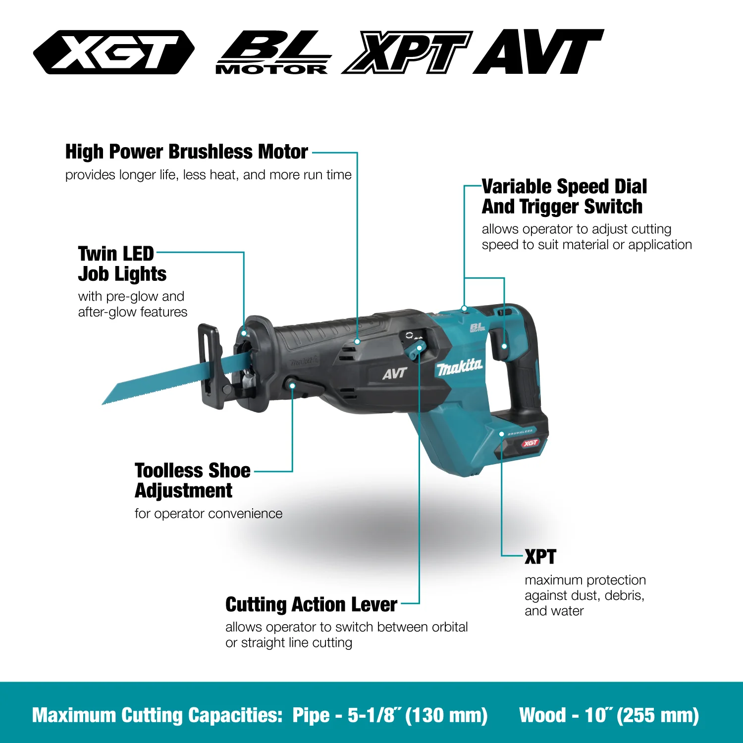 Makita
JR002GZ 40V Max XGT Brushless Reciprocating Saw (Tool Only) - Image 2