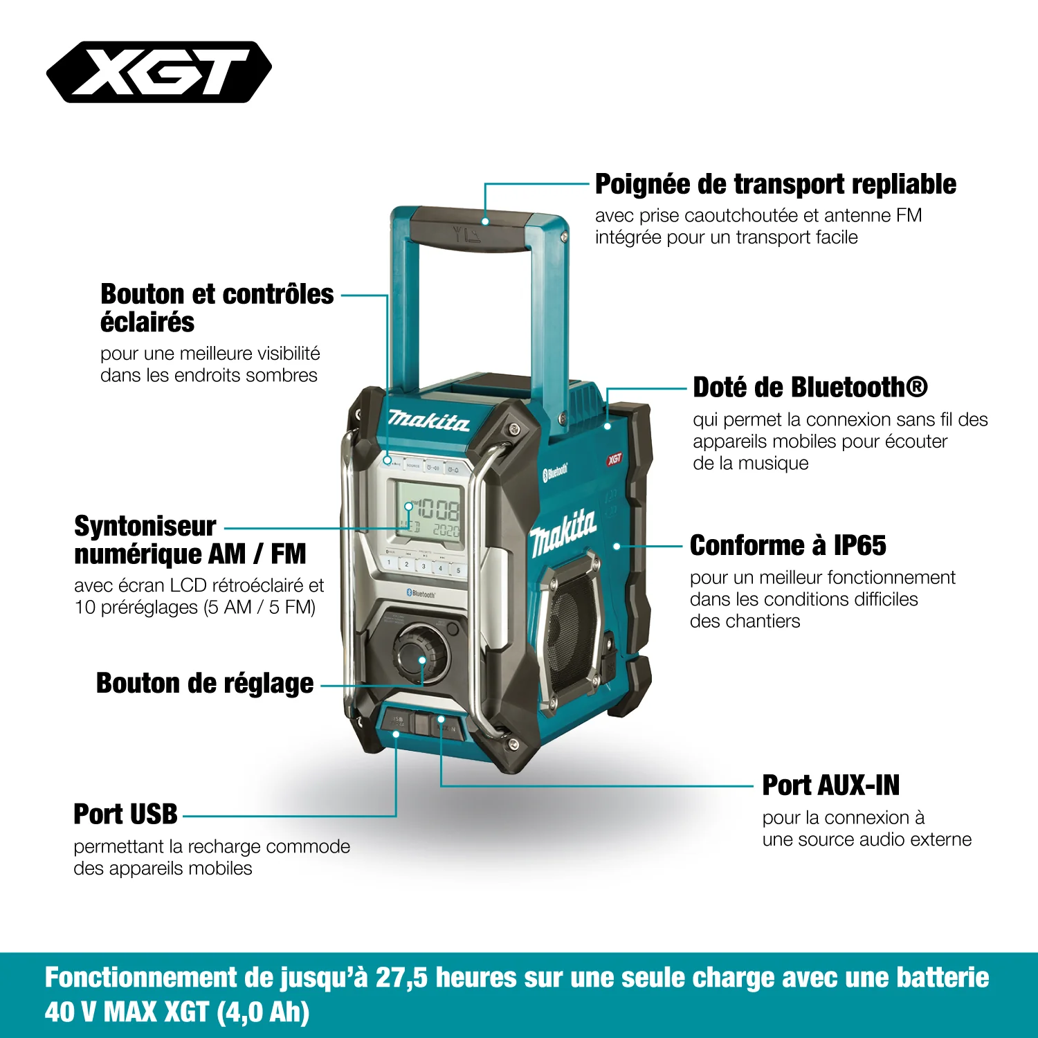 MAKITA MR002G 12/18/40V Jobsite
Radio w/Bluetooth & USB, Tool Only - Image 3