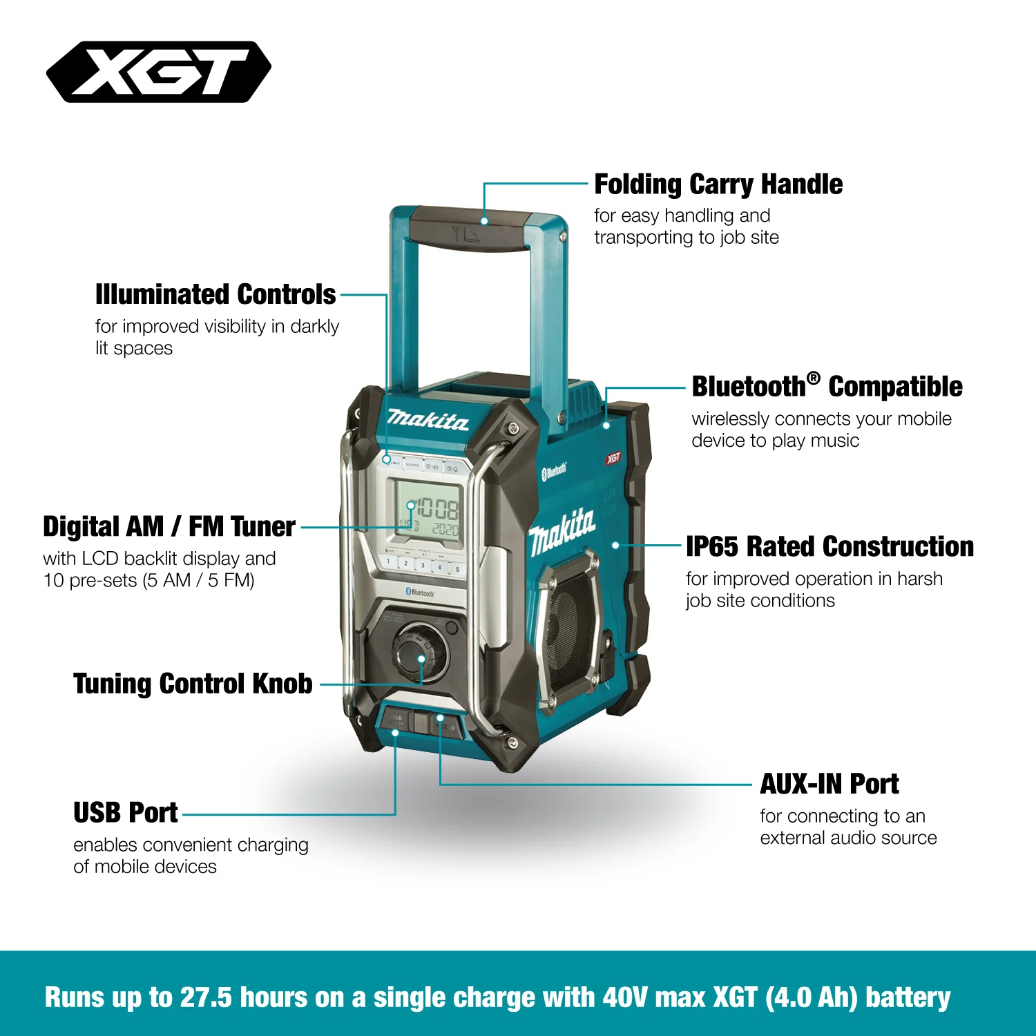 MAKITA MR002G 12/18/40V Jobsite
Radio w/Bluetooth & USB, Tool Only - Image 4