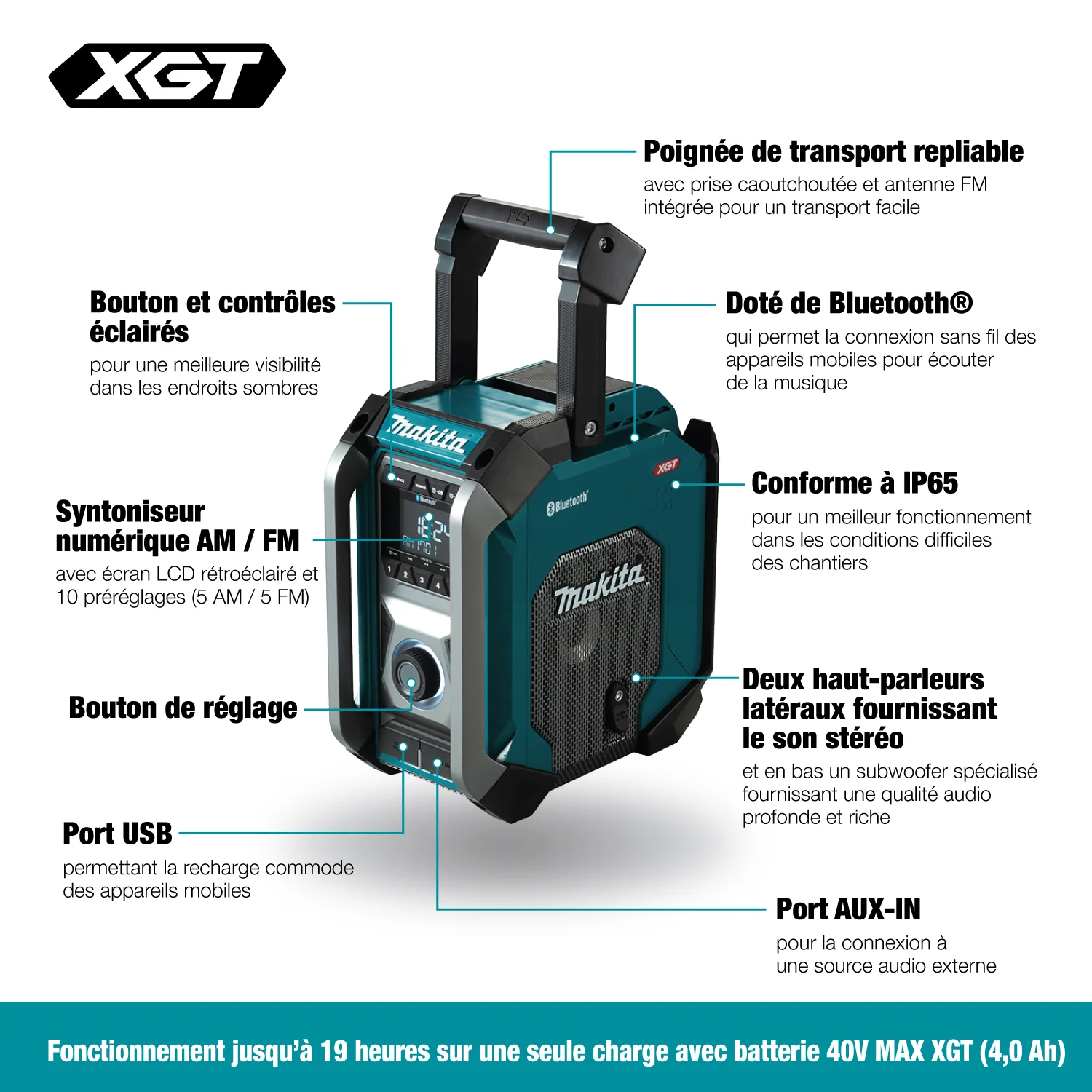 MAKITA MR006G 12/18/40V Jobsite
Radio w/Bluetooth & USB, Tool Only - Image 3
