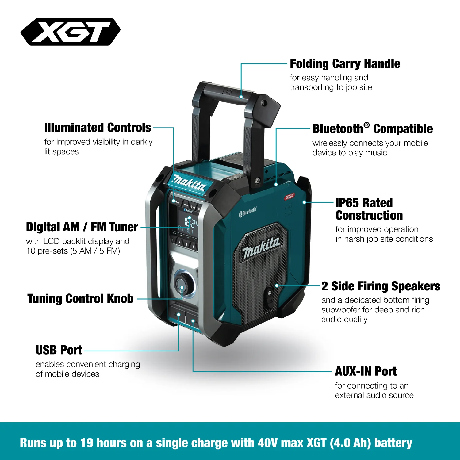 MAKITA MR006G 12/18/40V Jobsite
Radio w/Bluetooth & USB, Tool Only - Image 4