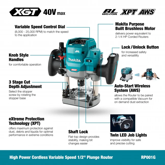 MAKITA RP001GZ01 40V Max XGT BL
1/2 in. Plunge Router w/AWS, Tool Only - Image 2