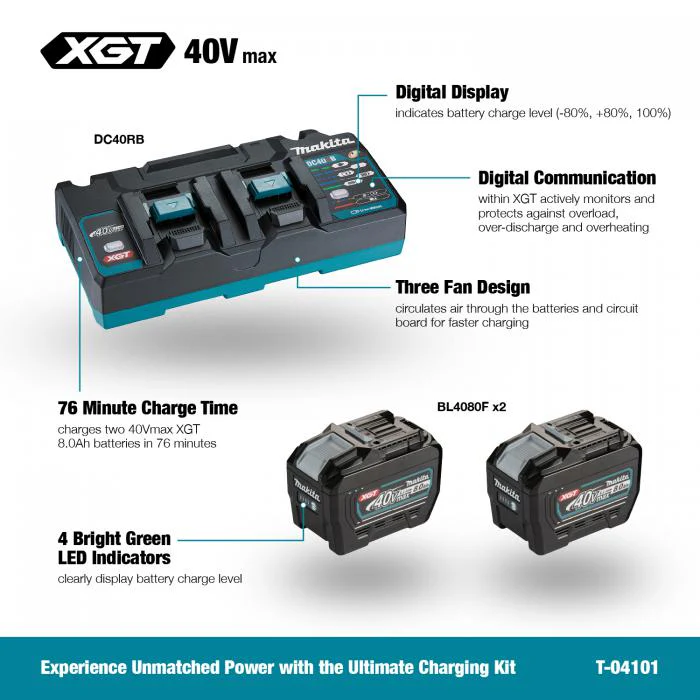 MAKITA
T-04101 40V max XGT Dual Port Rapid Charger Starter Kit (8.0Ah x2) - Image 2