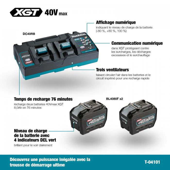 MAKITA
T-04101 40V max XGT Dual Port Rapid Charger Starter Kit (8.0Ah x2) - Image 3