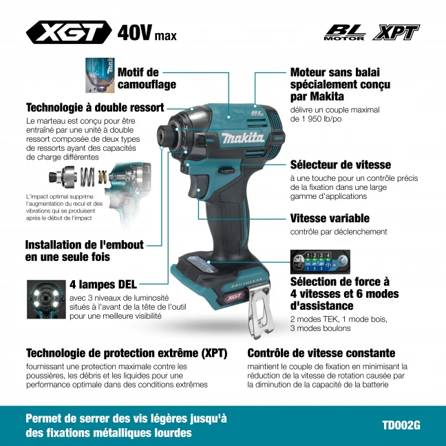 MAKITA
  TD002GZ01 40V Max XGT Brushless 1/4 in. Impact Driver (Tool Only) - Image 3