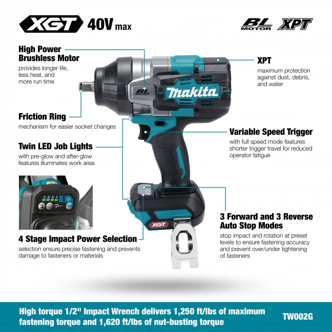 MAKITA TW002GZ 40V Impact Wrench
W/Ring Bare 1/2 in. (1250/1620FT/LB) - Image 2