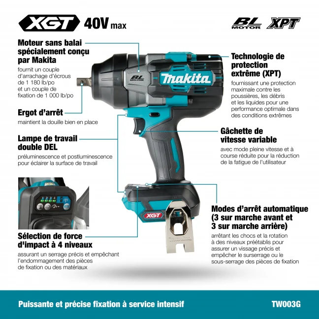 MAKITA
  TW003GZ 40V Impact Wrench W/Pin Bare 1/2 in.(1250/1620FT/LB) - Image 3
