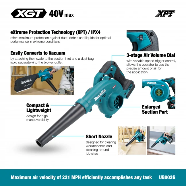 MAKITA
  UB002GZ 40V Max XGT 127CFM Blower, Tool Only - Image 2