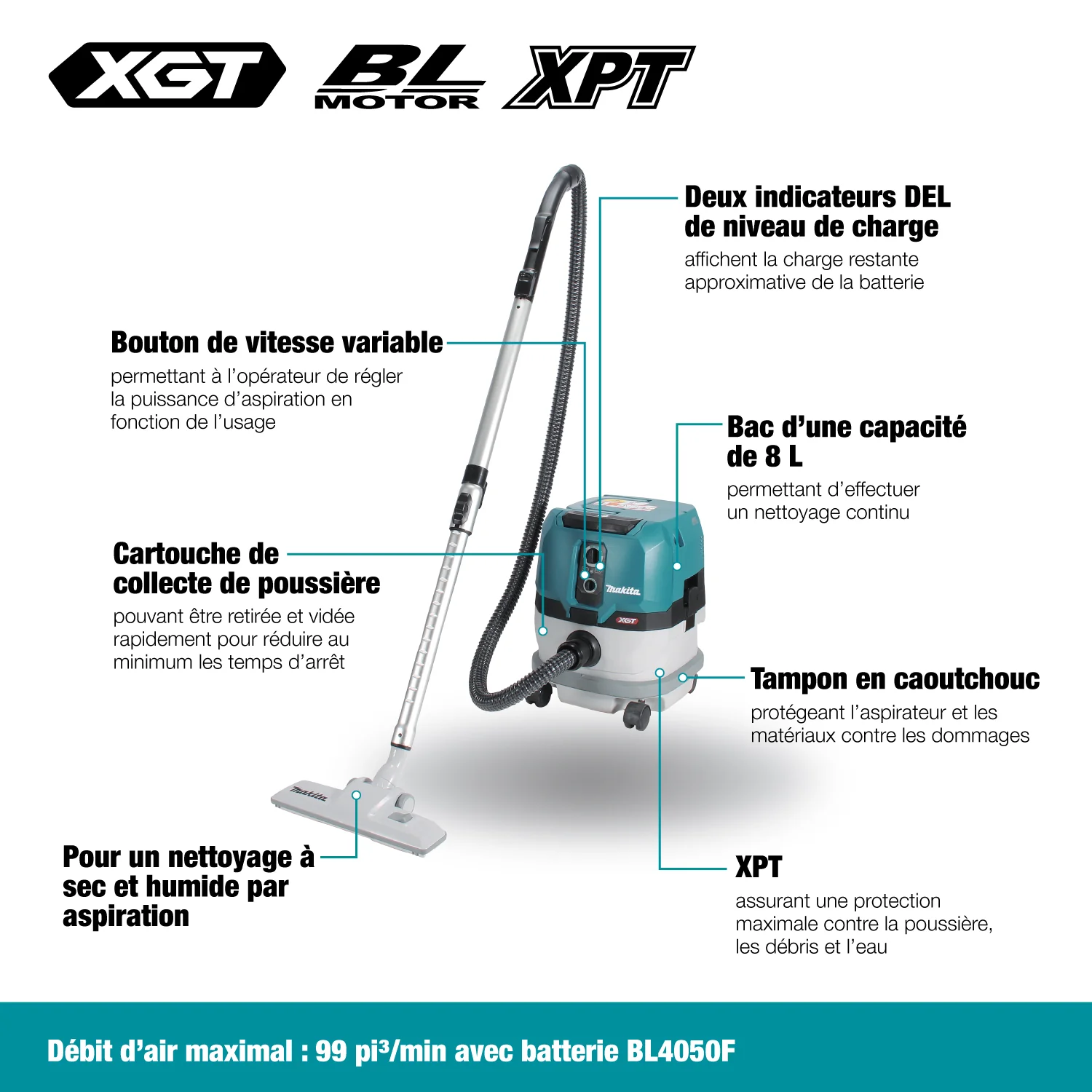 MAKITA VC001GLZ 40V Max XGT BL 8
L Wet/Dry Vacuum Cleaner, Tool Only - Image 3