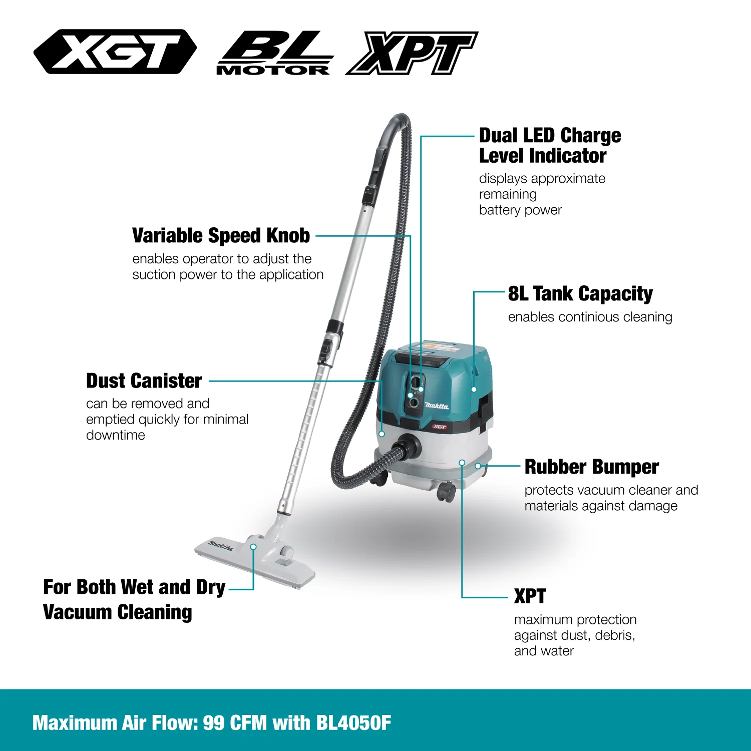 MAKITA VC001GLZ 40V Max XGT BL 8
L Wet/Dry Vacuum Cleaner, Tool Only - Image 4