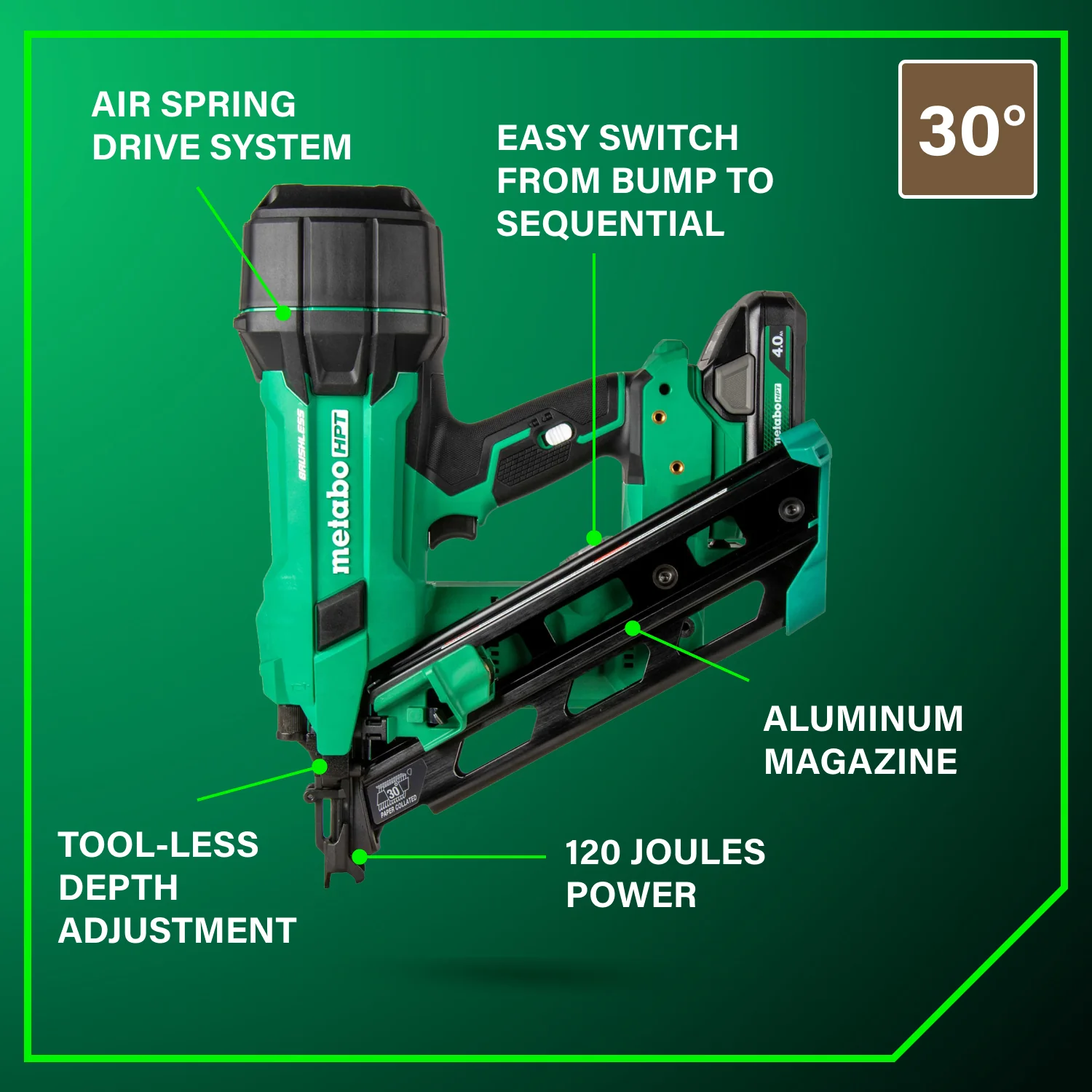 Metabo HPT NR1890DCAM 18V MultiVolt Cordless 30 Degree 3-1/2 in. Paper Tape Framing Nailer (1x4.0Ah) - Image 4