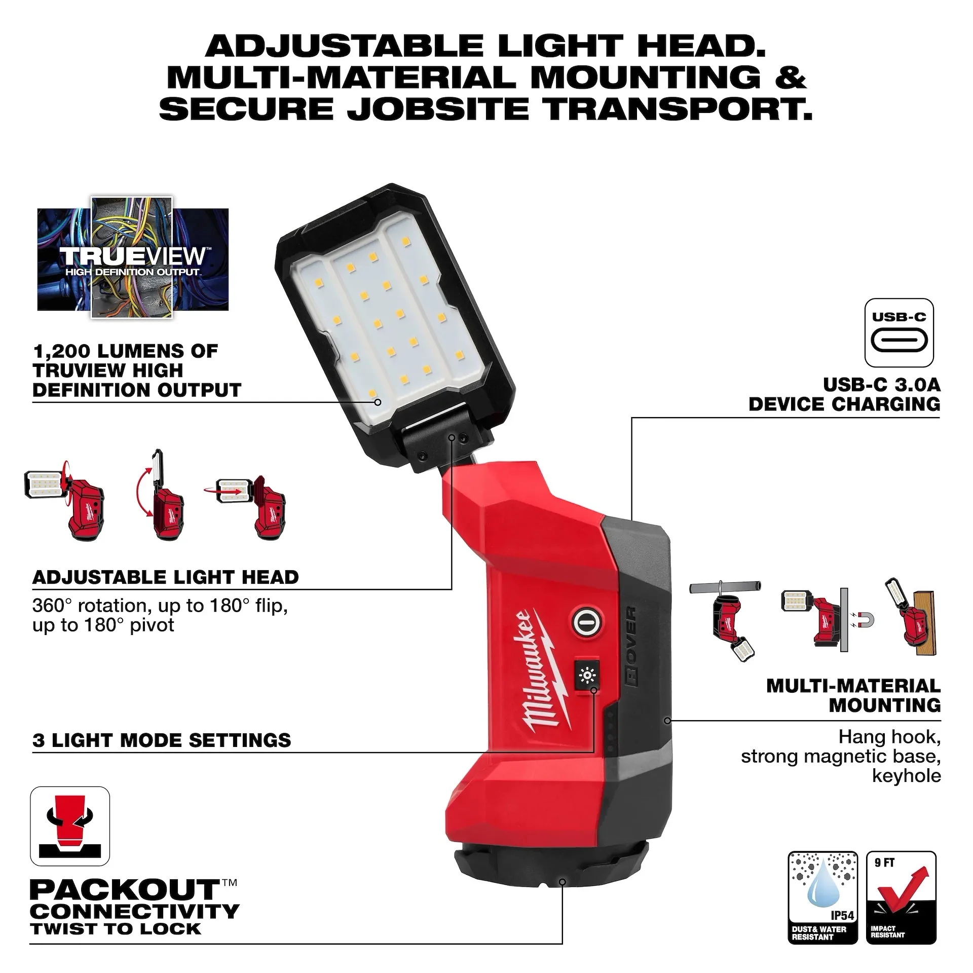 Milwaukee 2350-20 M12 Packout Flood Light Bare (1200 Lumens) - Image 3