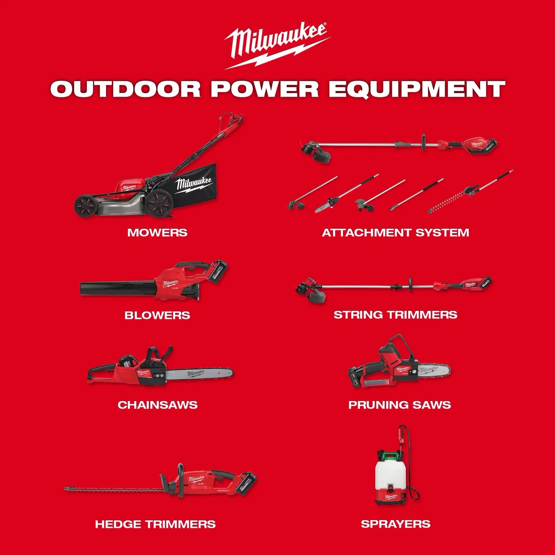 Milwaukee 2533-20 M12 Fuel Hedge Trimmer Bare - Image 10