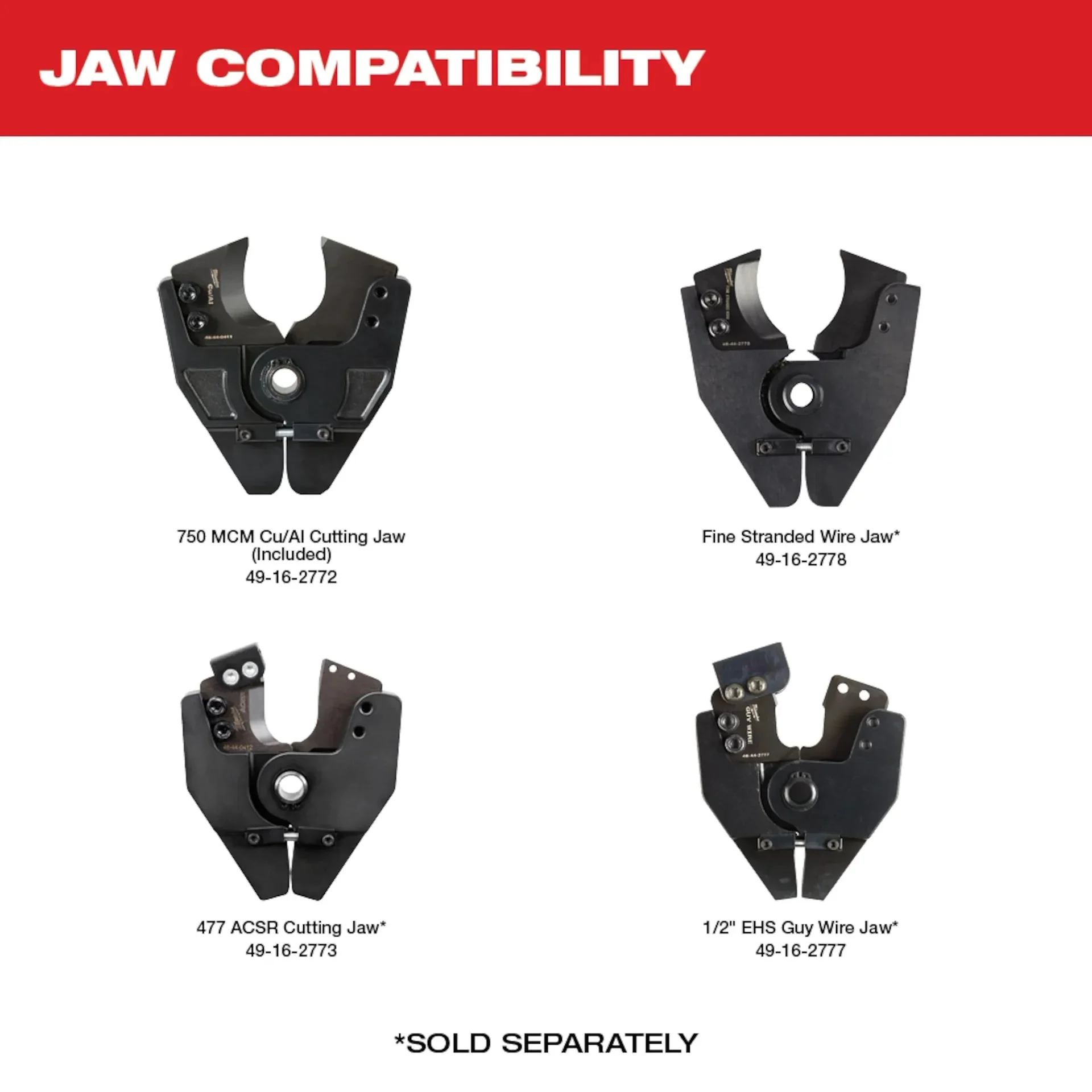 Milwaukee 2672-20 M18™ Cable Cutter with 750 MCM Cu Jaws - Image 6