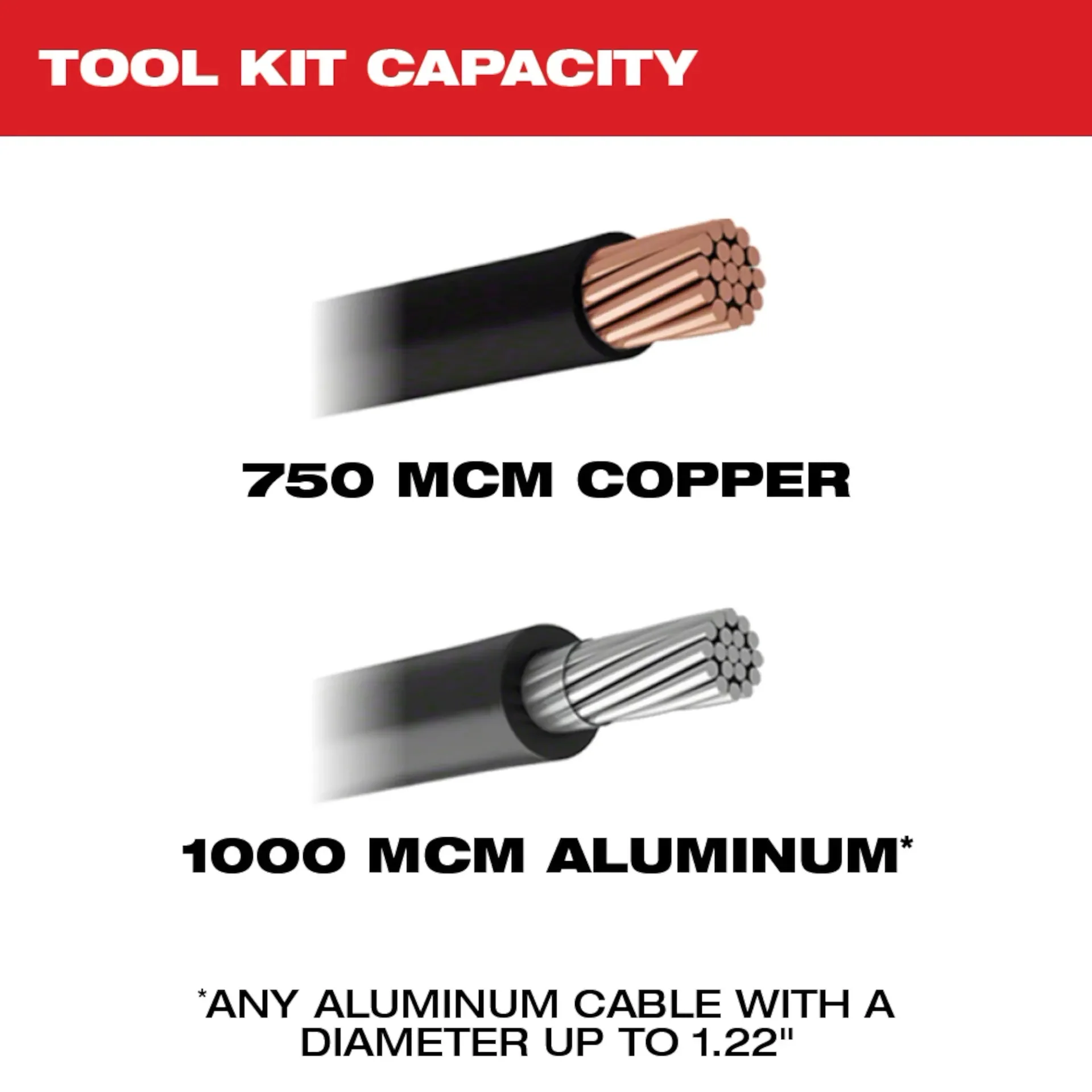 Milwaukee 2672-20 M18™ Cable Cutter with 750 MCM Cu Jaws - Image 7
