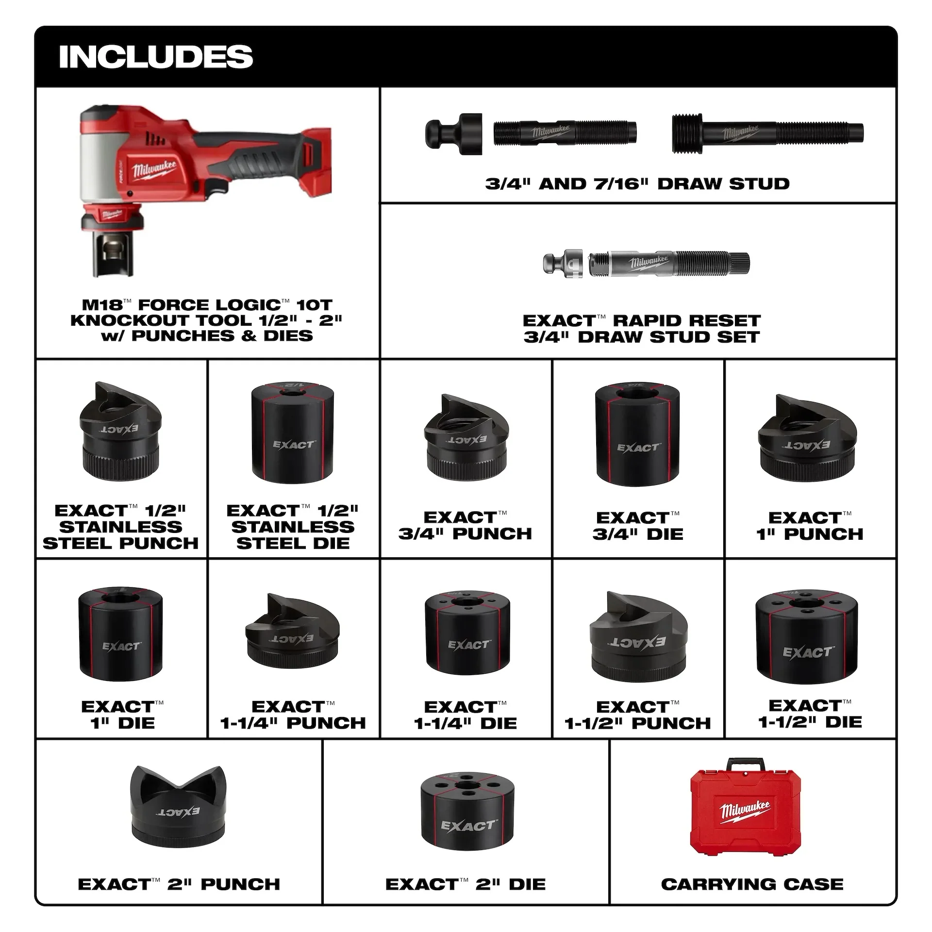 Milwaukee 2676-02 M18 10 Ton Knockout Tool 1/2 in. to 2 in. - Image 2
