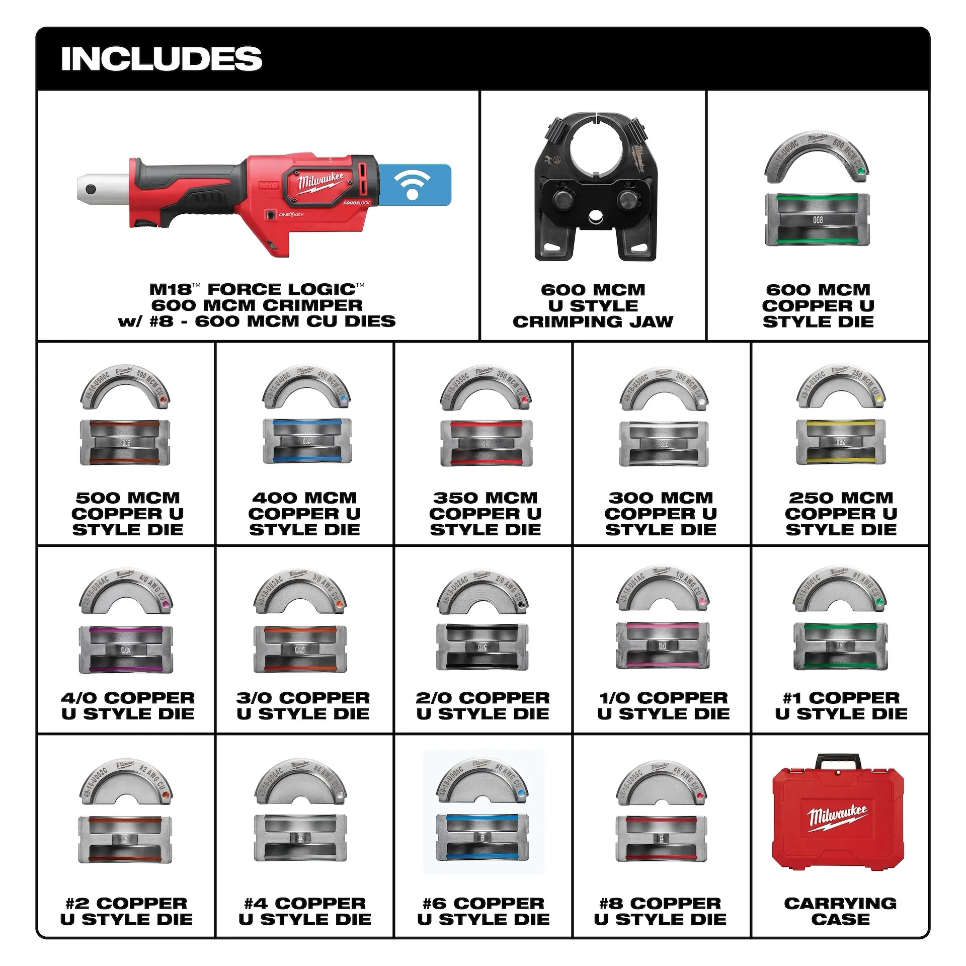 Milwaukee 2679-600CU M18™ 600 MCM Crimper w/#8-600 Cu Dies - Image 2