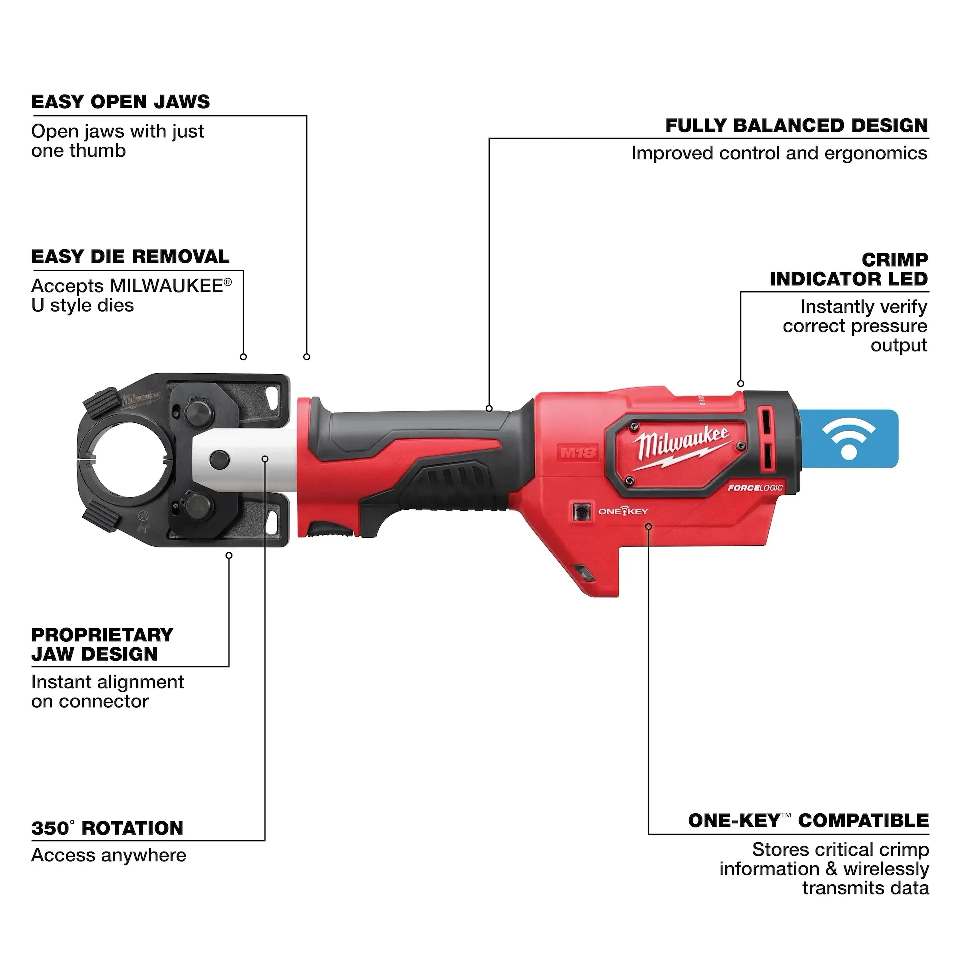 Milwaukee 2679-600CU M18™ 600 MCM Crimper w/#8-600 Cu Dies - Image 7