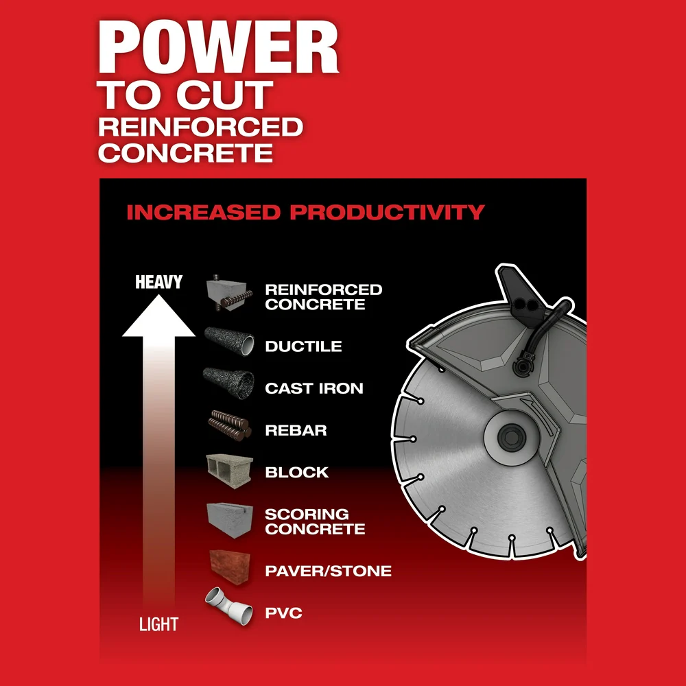 MILWAUKEE 2786-20 M18 FUEL 9 in. Cut-Off Saw (TOOL ONLY) - Image 5