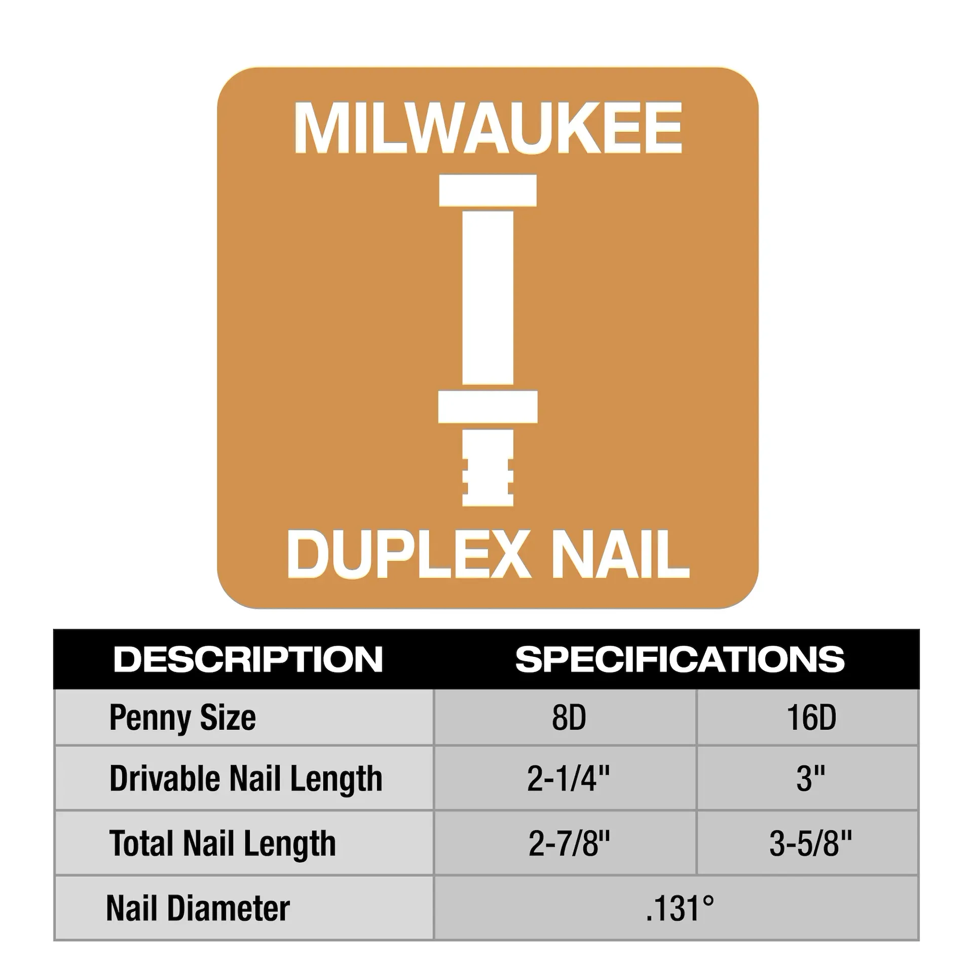Milwaukee 2844-20 4 Nails/Second 800 Nails/Charge 2-7/8 in, 3-5/8 in, 0.131 in Cordless Duplex Nailer - Image 3