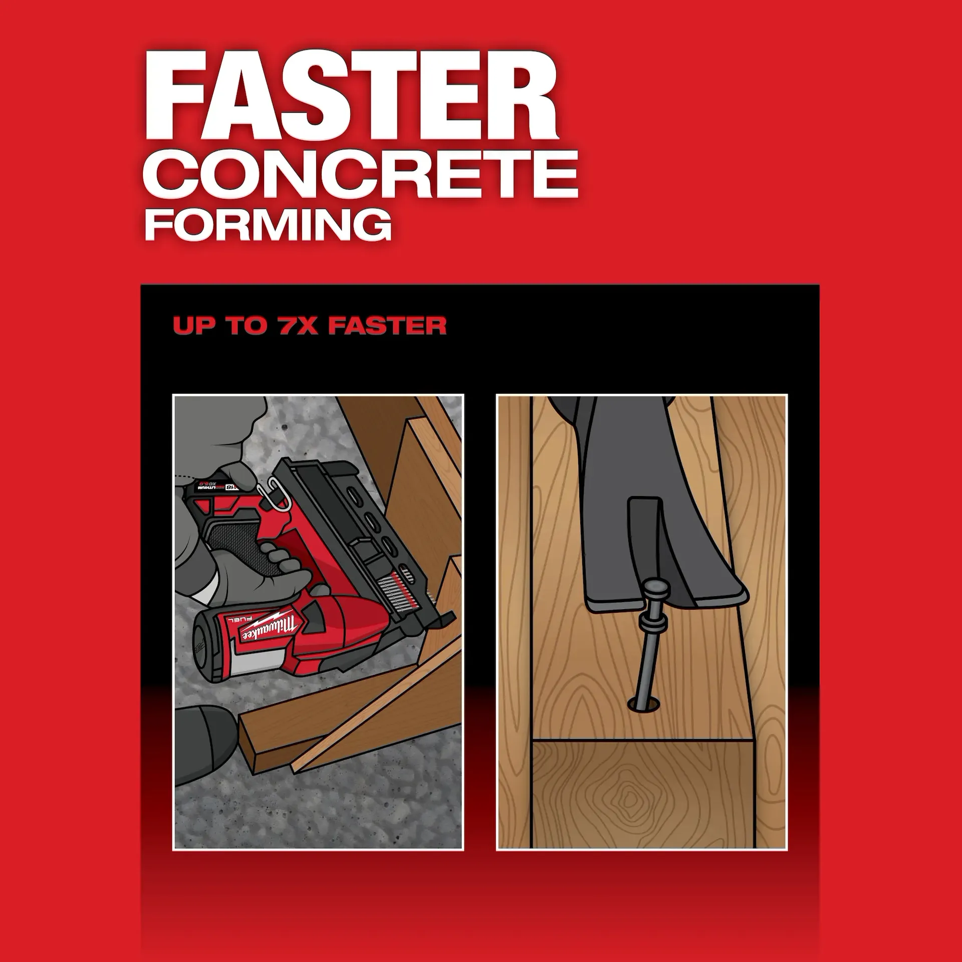 Milwaukee 2844-20 4 Nails/Second 800 Nails/Charge 2-7/8 in, 3-5/8 in, 0.131 in Cordless Duplex Nailer - Image 7