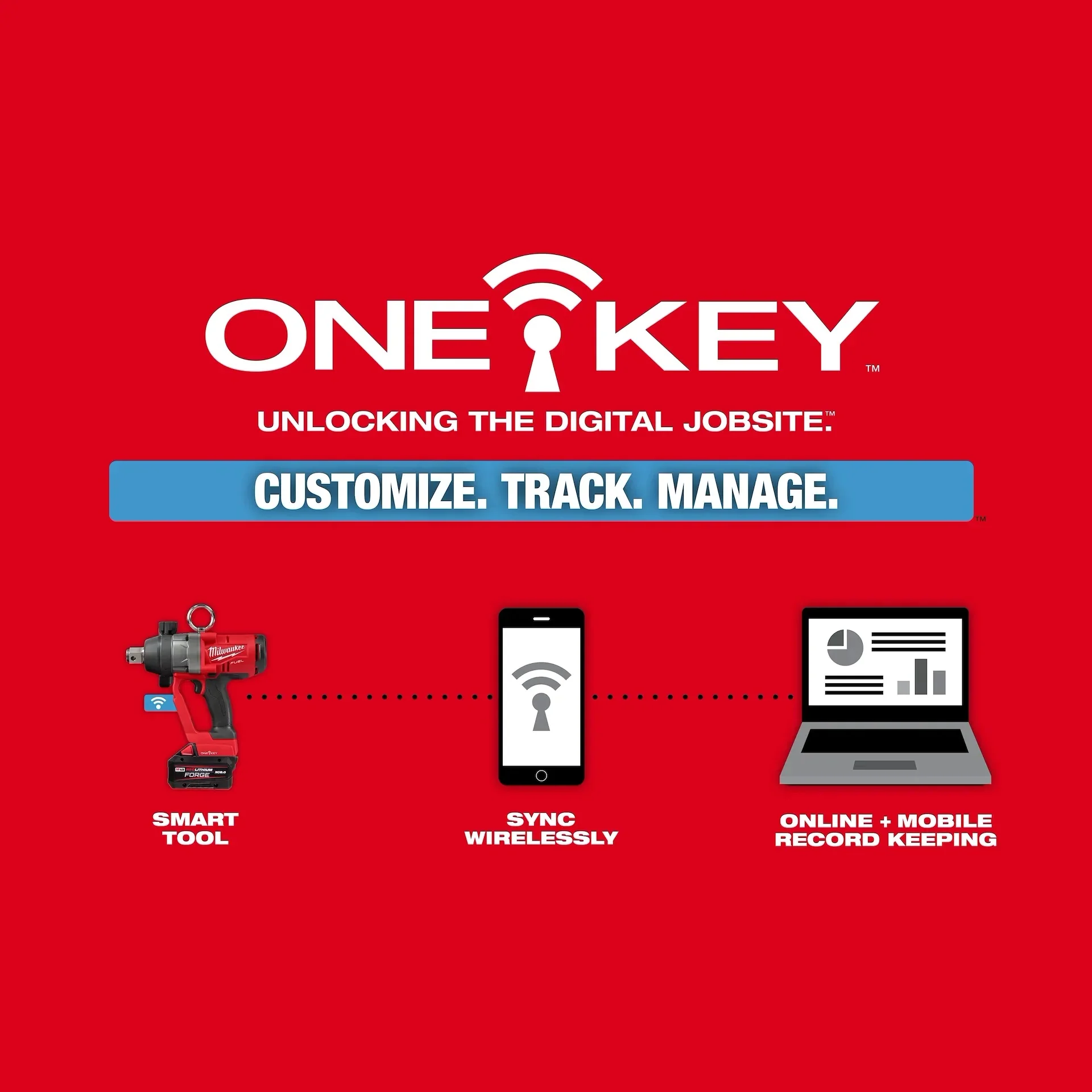 MILWAUKEE 2867-22 M18 FUEL™ 1 in. High Torque Impact Wrench w/ ONE-KEY™ Kit - Image 11