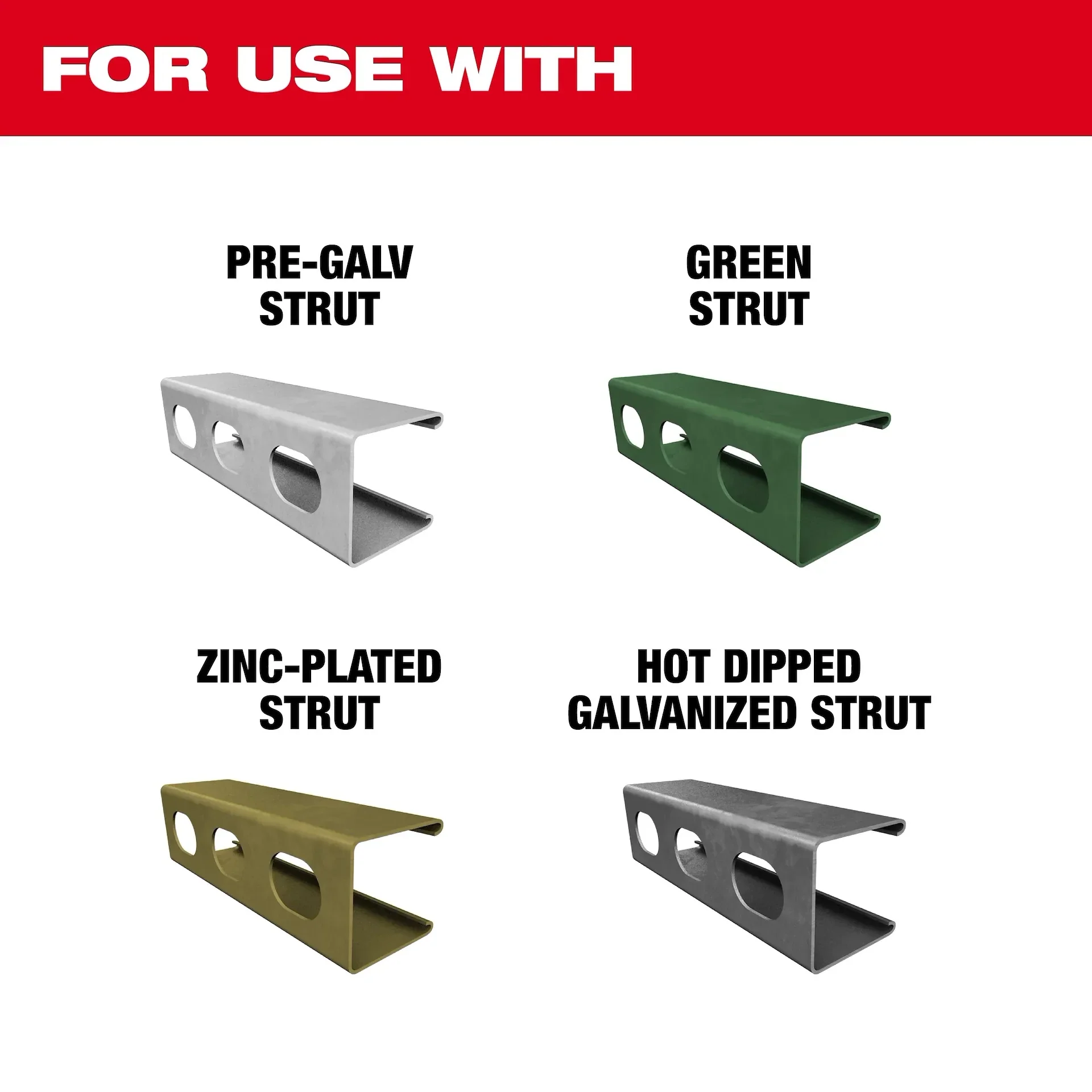 Milwaukee 2933-20 M18 FORCE LOGIC Single Channel Strut Shear - Image 5
