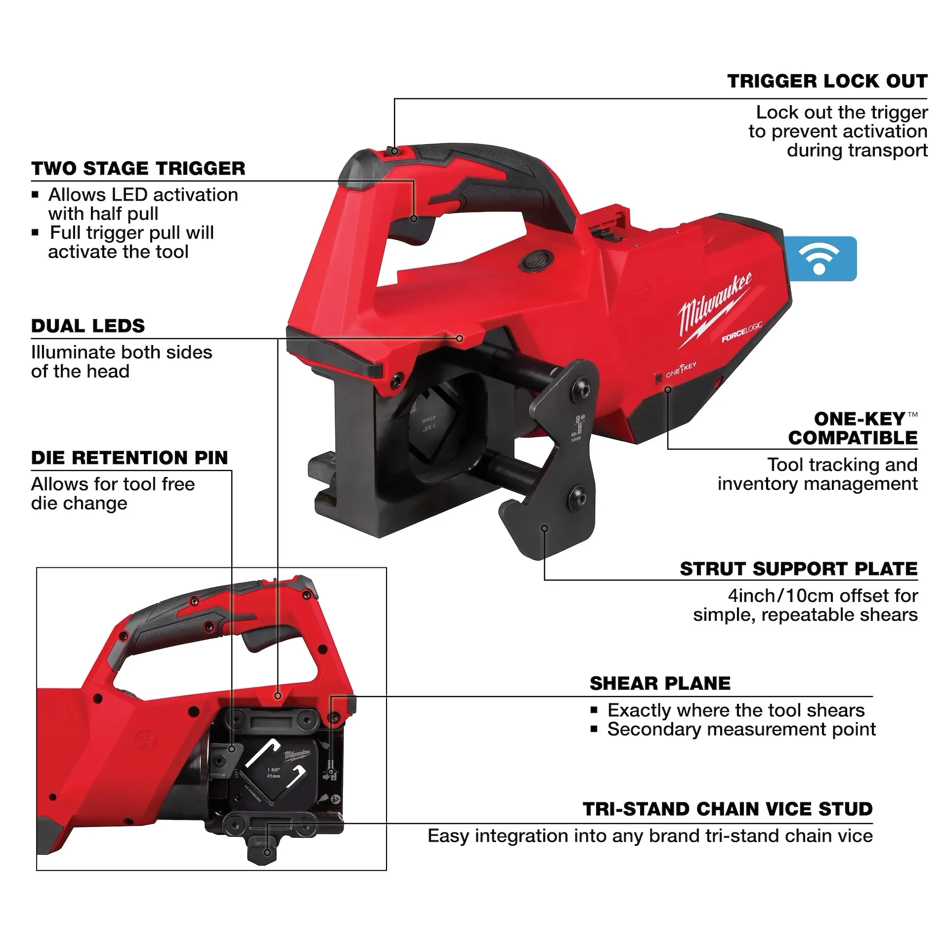 Milwaukee 2933-20 M18 FORCE LOGIC Single Channel Strut Shear - Image 7